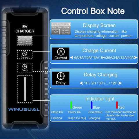 Plug And Play Level Two EV Charger With Nema 14-50 Outlet Connector And 25 Foot Cable adjustable LCD control box display panel.