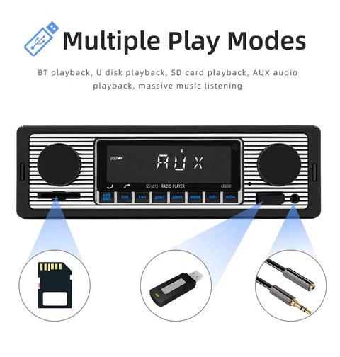 7 Inch Bluetooth Car Stereo Receiver With FM Radio, USB SD AUX Playback, graphic showing input options and player display.