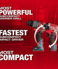 M12 FUEL 12-Volt Cordless Hammer Drill And Impact Driver Combo Kit showcased with subcompact design highlights
