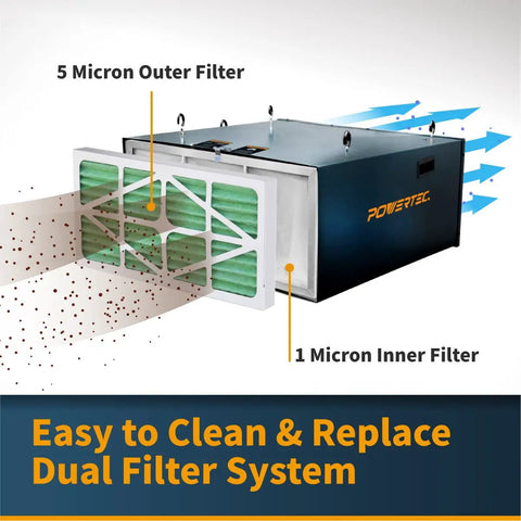 Badass Workshop Cleanup With This Heavy Duty 3 Speed Remote Controlled Air Filtration System Hanging Woodworking Dust Collector Kills The Sawdust Haze At Up To 1060 Cfm Airflow Capacity showing dual filter system with 5 micron outer filter and 1 micron inner filter.