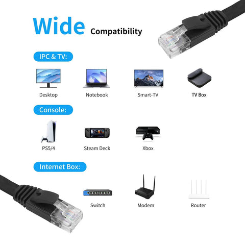 Retractable Cat6 Flat Ethernet Cable 6.6 Ft For No Tangle High Speed 10Gbps Networking Flat Patch Cord Wide Compatibility Chart