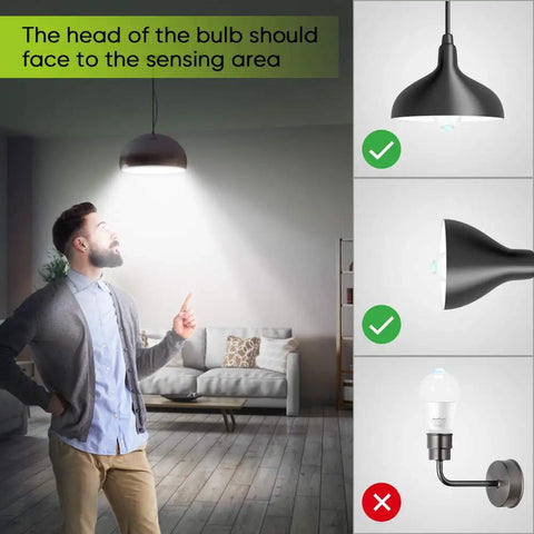 Motion Sensor LED Light Bulb 12W 100W Equivalent Dusk To Dawn Outdoor Bulb E26 5000K diagram with correct installation