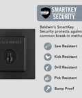 Front Door Deadbolt With SmartKey Rekey Technology And Microban Protection In Matte Black security features illustration