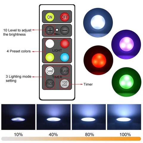 Remote control and color-changing LED puck lights for Color Changing LED Puck Lights With Remote And Timer Battery Powered Dimmable Under Cabinet Lighting 6 Pack Under Counter Lights For Kitchen Cabinets And Hallways 2024 Latest Model.