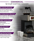 12 Cup Commercial Coffee Maker Stainless Steel Dual Brew Machine For Office And Restaurant, shown with two carafes and control display.