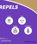 Graphic showing pests repelled by Fruit Tree Spray Concentrate For Organic Gardening Insect And Disease Control, 16 oz Concentrate.