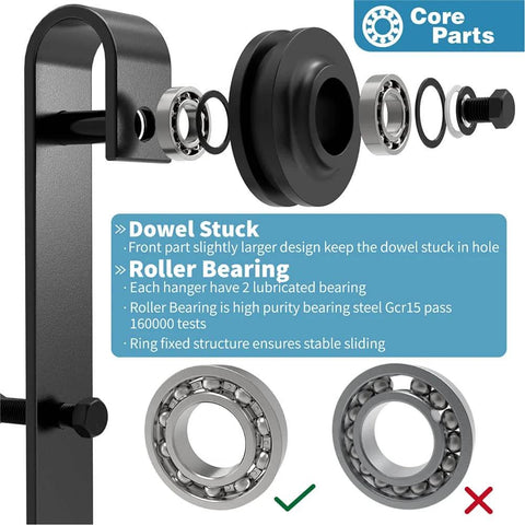 Core parts of Single Track Bypass Sliding Barn Door Hardware Kit For Double Doors With Low Ceiling Clearance, roller bearings, dowel stuck.