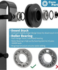 Core parts of 12Ft Single Track Bypass Sliding Barn Door Hardware Kit For Double Doors With Flat Track Rollers, Low Ceiling J Shape Hangers, Hardware Only Doors Not Included, Perfect For Wide Openings, Smooth Quiet Bypass Operation