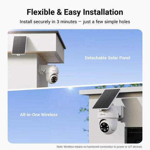 Wireless Outdoor Home Security System With Four Cameras No Monthly Fees Solar Powered Long Local Storage 365 Day Battery Life