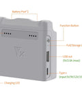 Two Way Charging Hub For Neo Battery System Dope Fast PD45W Charger Case showing ports and LED indicators with labels.