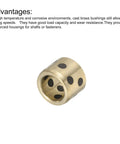 5 Pack Sleeve Bearings 13mm ID 19mm OD Wrapped Oilless Brass Graphite Bushings for automation use