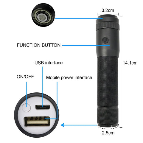 Rechargeable handle showing USB ports for Lit Up Fiber Optic Dance Whip Rechargeable 6ft Space Whip With 360 Swivel And 36 Modes