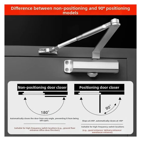 Comparison of non-positioning and 90° positioning Ultra Quiet Auto Door Closer With Adjustable Speed For Doors 25-85 KG.