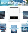 Heavy Duty 6.2 KW Solar Hybrid Inverter 48V Pure Sine Wave 230V AC Output Built In 120 Amp MPPT Charger Off Grid Power Station diagram.