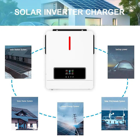 Heavy Duty 6.2 KW Solar Hybrid Inverter 48V Pure Sine Wave 230V AC Output Built In 120 Amp MPPT Charger Off Grid Power Station diagram.