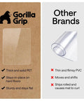 Comparison of a Gorilla Grip chair mat versus other brands, highlighting differences in material and performance.