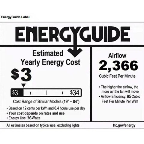 EnergyGuide label for Dope 19 Inch Ceiling Fan With Lights Remote Control highlighting yearly energy cost and airflow efficiency.