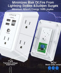 Wall Charger And Surge Protector Outlet Extender Featuring Five AC Outlets Plus Four Fast USB Ports Designed To Fit Standard Duplex Sockets with visible components.