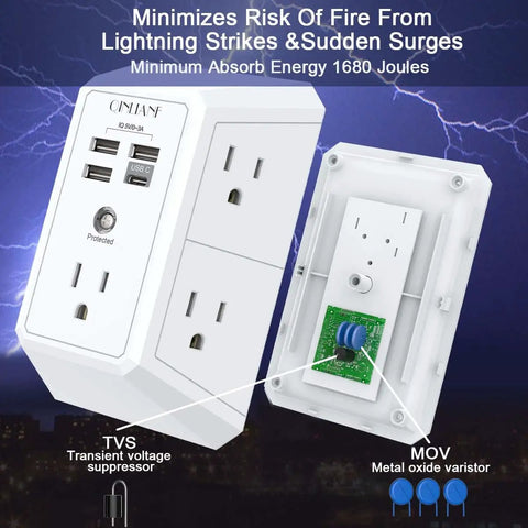 Wall Charger And Surge Protector Outlet Extender Featuring Five AC Outlets Plus Four Fast USB Ports Designed To Fit Standard Duplex Sockets with visible components.