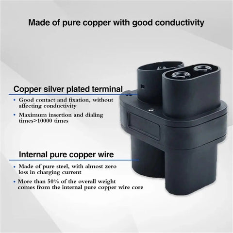 Ccs2 To Ccs1 Dc Ev Adapter 250A Fast Charging Converter 1000V detailed view showing pure copper terminals and internal wiring.