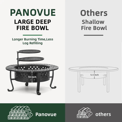 36 Inch Outdoor Fire Pit Table With Lid And Poker, Includes Two Grills For Backyard BBQ, comparison with shallow fire bowl