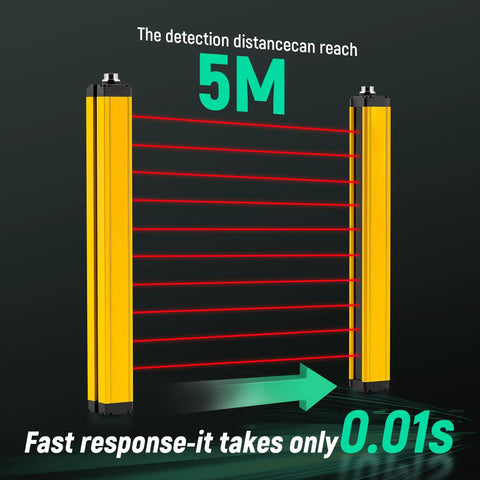 Ultra Fast Safety Light Curtain Sensor System With 40mm Beam Pitch And 5m Detection Range Ten Beams Industrial Security Guard Device For Wrist Or Body Detection Fast One Hundredth Second Response visible with red beams and yellow pillars.