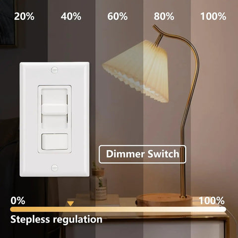 Plug And Play Easy Install Dimmer Switch For LED And CFL Bulbs Plus Traditional Incandescent And Halogen 120V 150W Dimmable 600W Max No Neutral Wire Needed UL Listed White installed on wall beside lamp showing lighting levels.