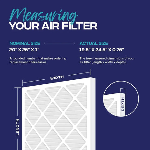 Diagram showing 20x25x1 Air Filter 6 Pack MERV 11 MPR 1000 Pleated High Efficiency with nominal and actual size dimensions.