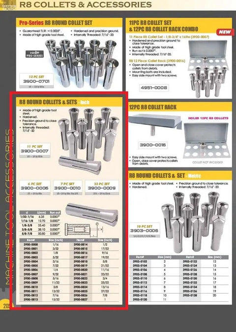 R8 Round Collet Three Quarter Inch High Grade Tool Steel Hardened And Precision Ground Internally Threaded Seven Sixteenth By Twenty For Milling Machines And Spindle Systems Durable Collet For Accurate Tooling, shown in R8 collet set page