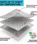 Layered structure of Emergency Fireproof Hooded Cloak For Quick Fire Escape, Life Saver Silver Silicone Coated Fiberglass Fire Blanket 59 By 63 Inches.