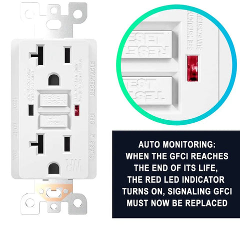 Close-up of 10 Pack GFCI Outlets 20 Amp Self Test GFI With LED Indicator Weather Resistant Receptacle UL Listed