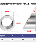 Diagram showing 20 pack three eighths inch ID angle washers for cable railing stair ends with 30-degree angle measurements.
