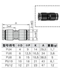 Pro Grade Pneumatic Fittings Kit For Air Hoses Straight Push In Quick Release Connectors 4mm 6mm 8mm 10mm 12mm 14mm 16mm Plastic Hose Couplings Easy Install Durable Black Boxed Pack For DIY And Professional Use, black PU pneumatic fitting diagram