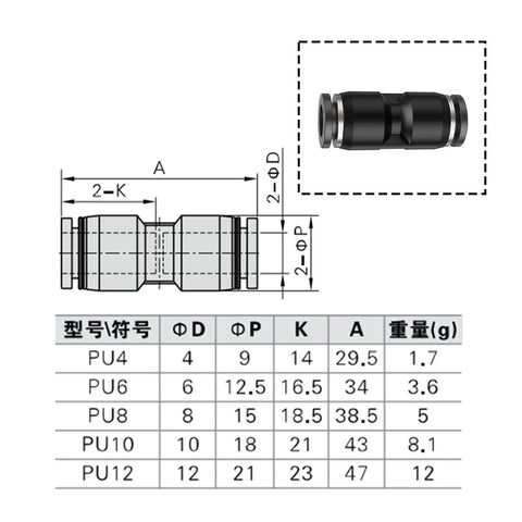 Pro Grade Pneumatic Fittings Kit For Air Hoses Straight Push In Quick Release Connectors 4mm 6mm 8mm 10mm 12mm 14mm 16mm Plastic Hose Couplings Easy Install Durable Black Boxed Pack For DIY And Professional Use, black PU pneumatic fitting diagram