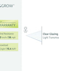 Warranty and performance details for Walk-In 8x12 Greenhouse Kit With Aluminum Frame, Crystal Clear Polycarbonate Panels.