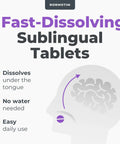Fast-dissolving sublingual tablets diagram showing brain and tablet placement under tongue.