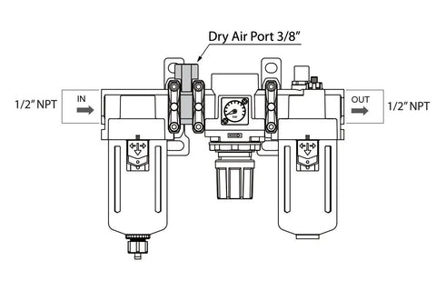 Diagram of Dual Air System One Half Inch NPT Pneumatic Filter Regulator Lubricator with labeled ports and gauge.