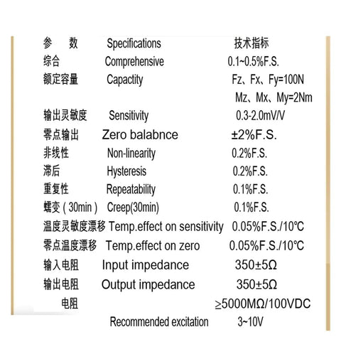 Specifications chart for a six-axis force sensor detailing capacity, sensitivity, impedance, and temperature effects.