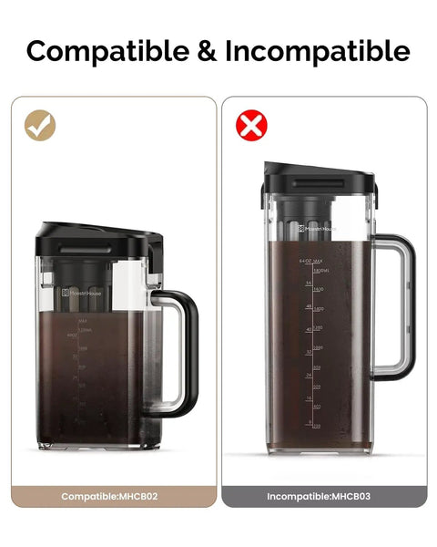 Premium Cold Brew Filter Replacement For MHCB02 Coffee Maker Smooth Sippin Mesh Strainer shown with compatible and incompatible brewers.