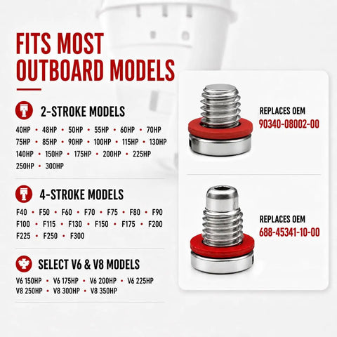 Guide on models compatible with Beefy Stainless Steel Lower Unit Magnetic Drain And Vent Plug Kit With Red Gaskets for outboards.