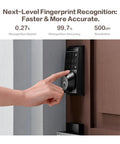 Person using 4 In 1 Smart Door Lock With App Control And Fingerprint, Keypad Deadbolt And Backup Key, Auto Locking, Black color.