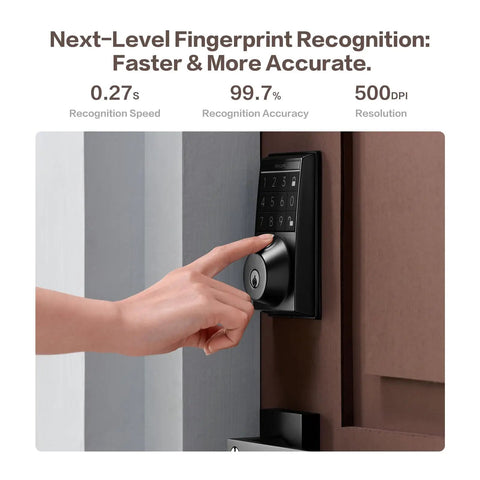 Person using 4 In 1 Smart Door Lock With App Control And Fingerprint, Keypad Deadbolt And Backup Key, Auto Locking, Black color.