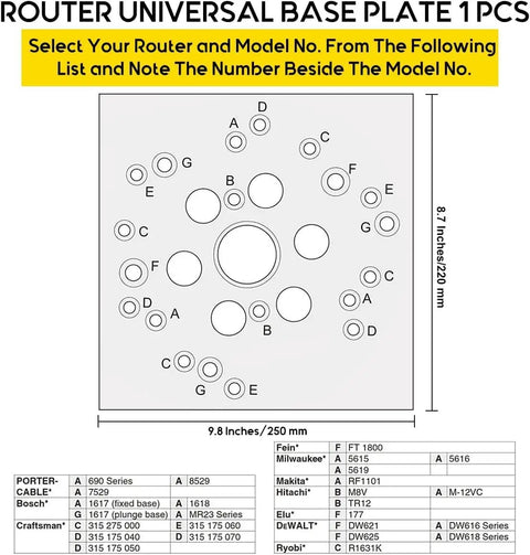 Image of a router universal base plate with model compatibility chart for PORTER-CABLE, Bosch, and other router brands.