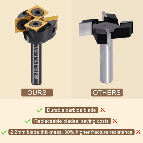 Two Plus Two Flute Slab Flattening Router Bit with ATS Coated Carbide Inserts compared with another bit, features outlined.