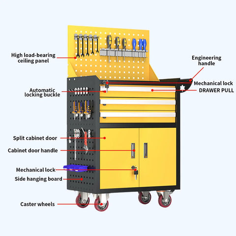 High Capacity 3 Drawer Rolling Tool Chest With Lock, 4 Wheel Mobile Tool Box For Garage And Workshop, Heavy Duty Workhorse Tool Storage Cabinet In Yellow, Great For Home Garages, Shops, Or Warehouses, Sturdy Steel Build with side hanging board and caster wheels
