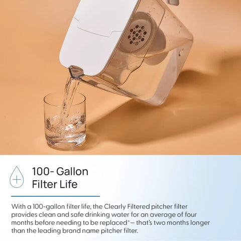 Water Pitcher Replacement Filter For Clean Tap Water With Top Tier Filtration Technology filtering water into a glass