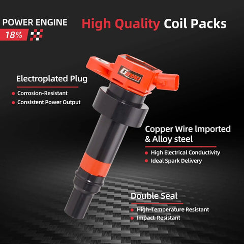 Upgraded 4 Piece Ignition Coil Pack And Iridium Spark Plug Set For 1.6L L4 Engines In Hyundai Accent Veloster Kia Rio And Kia Soul Replaces UF652 C1803 High Performance Replacement close-up view with specifications like electrophotized plug and copper wire.