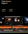 Next Level External GPU Docking Station With AMD Radeon 7600M XT Graphics And Eight GB Memory showing triple monitor setup with HDMI and DP connections.