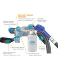No Sweat Fuel Transfer Pump With Automatic Shut Off Nozzle And Premium Filter Kit, close-up view showing rotary gear design and filter.