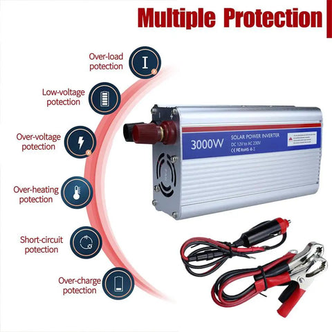 Heavy Duty Car Power Inverter With Fast Usb Charging Port Dc To Ac Converter Straight Fire Performance Plug And Play Install Keep All Your Gadgets Juiced Up While You Cruise Around Silver Edition with indicator icons for protections.